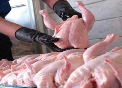 راهکارهای تشخیص گوشت تازه مرغ هنگام خرید