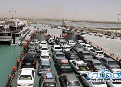 طرح تردد استانی خودروهای کیش و قشم جهت تصویب به هیات دولت ارسال می گردد